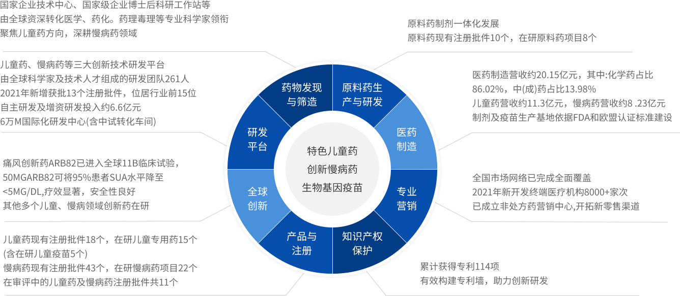 918博天堂 --官网首页